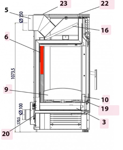 Haas-Sohn Panorama 255.15 bagsten oven