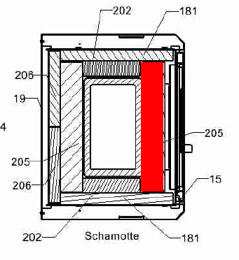 Haas-Sohn Pico 286.12 bundsten foran