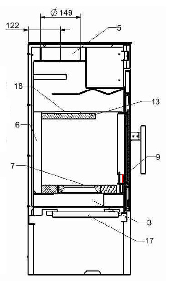 Haas-Sohn Pico 286.12 stående rist
