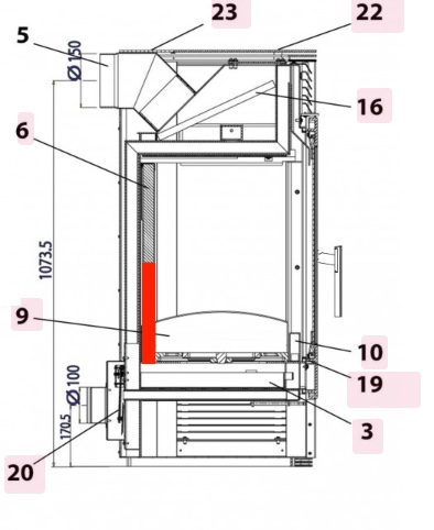 Haas-Sohn Panorama 255.15 bagsten nede