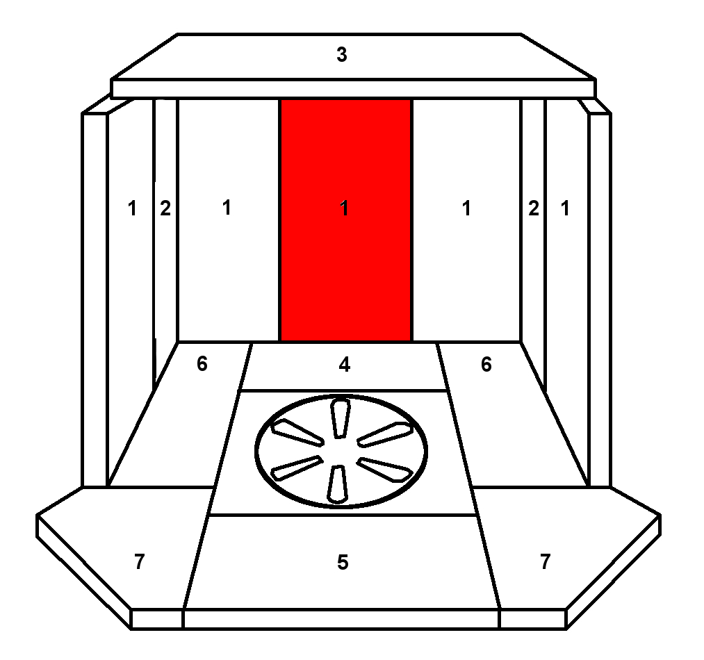 Skantherm Orio bagsten midten