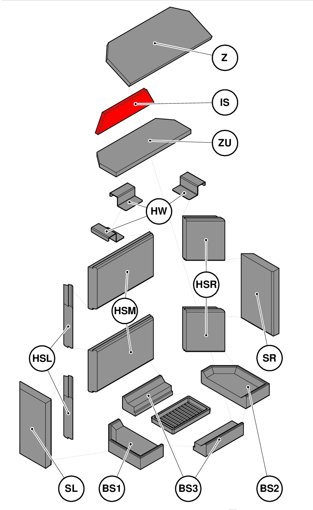 Haas-Sohn Komfort III 180.18 isolerende sten
