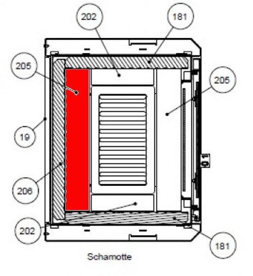 Haas-Sohn Kufstein 286.12 bundsten bagved