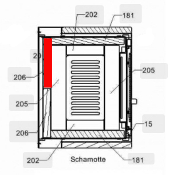 Haas-Sohn Pico 286.12 bagsten højre