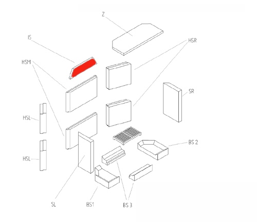 Haas-Sohn Jura isolerende sten