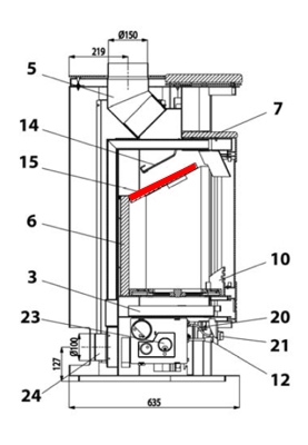 Haas+Sohn Breisgau 172.17 Déflecteur en bas pierre déflecteur