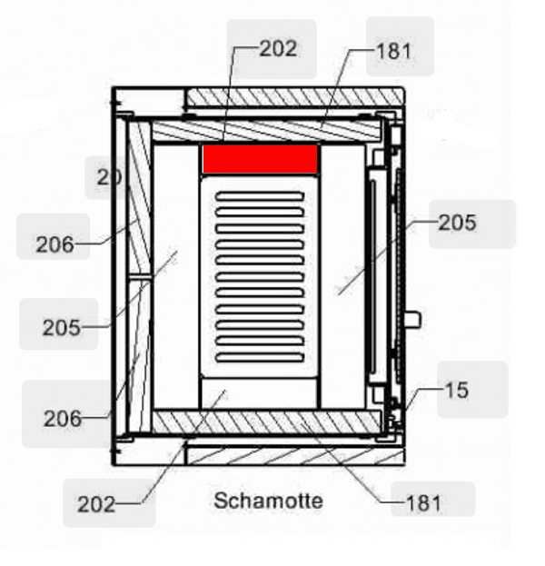Haas-Sohn Pico 286.12 bundsten højre
