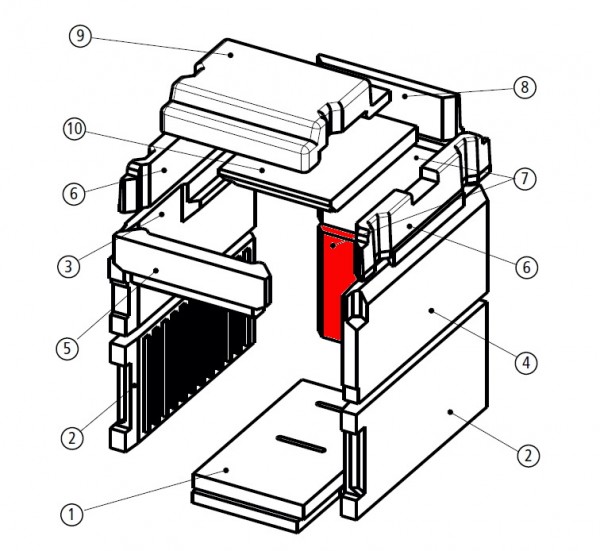 Leda Rubin K18 bagsten oven