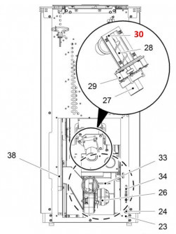 Haas-Sohn Pelletto II 434.08 sneglleje oven
