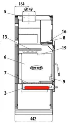 Haas-Sohn Vestre 268.17 askeskuffe