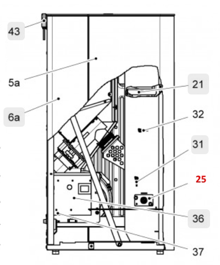 Haas-Sohn HSP 2.17 Home II tænding